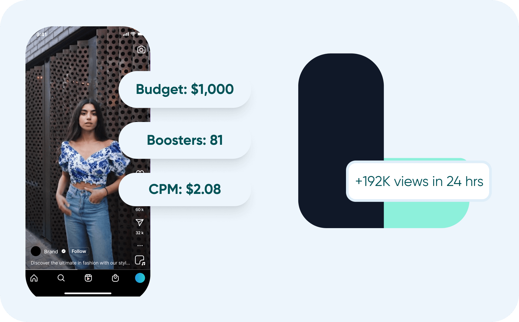Budget Dashboard