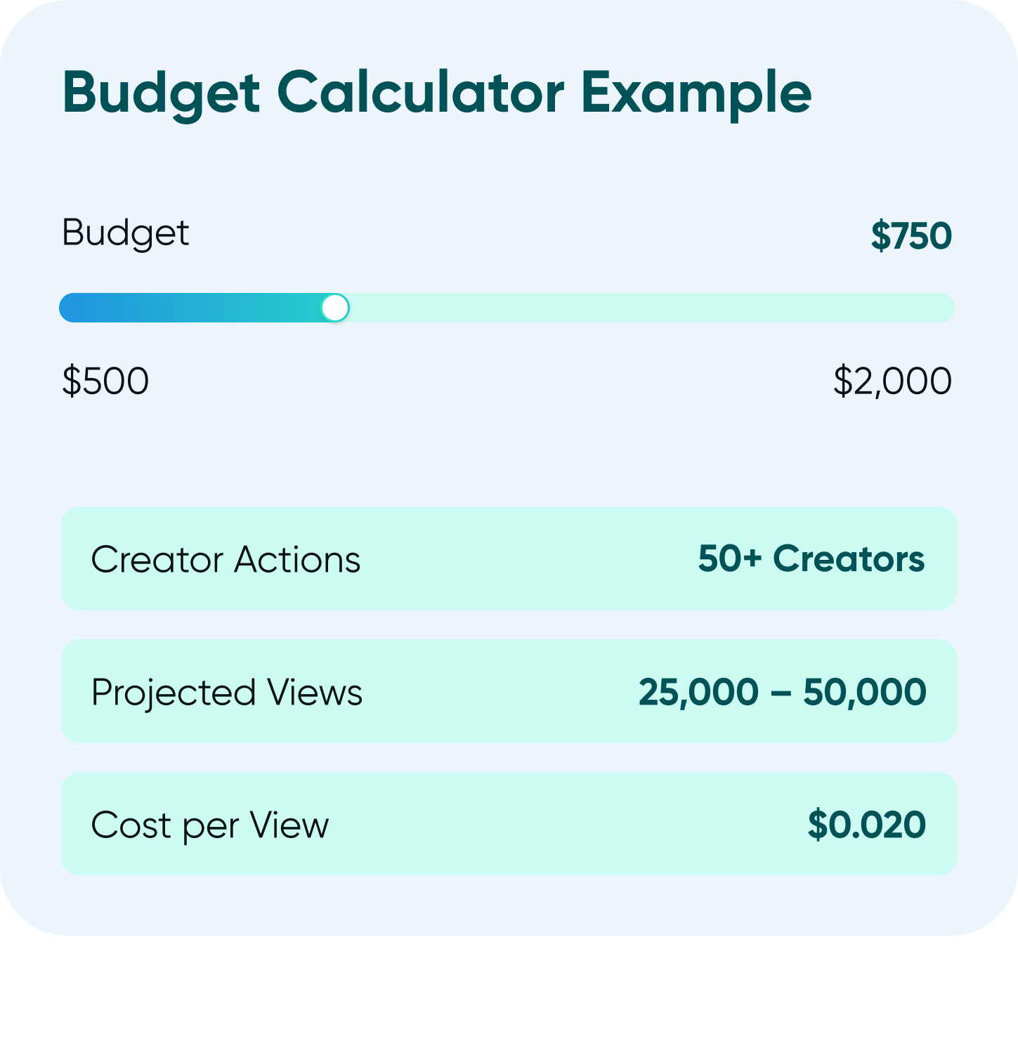 Budget Calculator